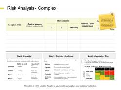 Risk analysis complex compliance casualty ppt powerpoint presentation slideshow
