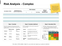 Risk analysis complex consider calculation risk ppt powerpoint presentation slides outline