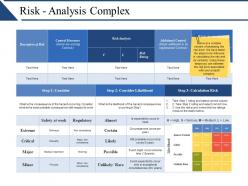Risk analysis complex powerpoint slide show