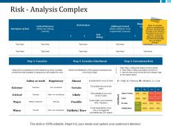 Risk analysis complex ppt layouts show