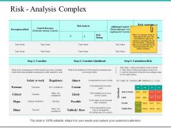 Risk analysis complex ppt powerpoint presentation file layouts