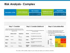Risk analysis complex ppt powerpoint presentation icon microsoft