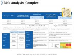 Risk analysis complex ppt summary background images
