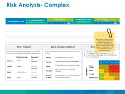 Risk analysis complex ppt summary diagrams