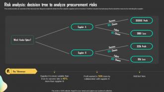 Risk Analysis Decision Tree To Analyze Procurement Driving Business Results Through Effective Procurement