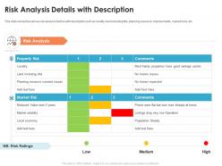 Risk analysis details with description commercial real estate appraisal methods ppt infographics