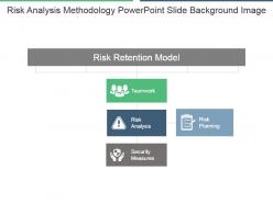 Risk Analysis Methodology Powerpoint Slide Background Image