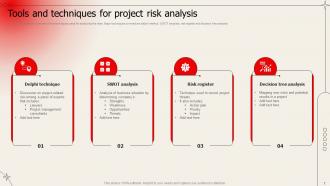 Risk Analysis Powerpoint Ppt Template Bundles MKD MM Idea Images