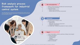 Risk Analysis Process Framework For Industrial Control System
