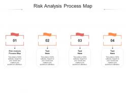 Risk analysis process map ppt powerpoint presentation pictures summary cpb