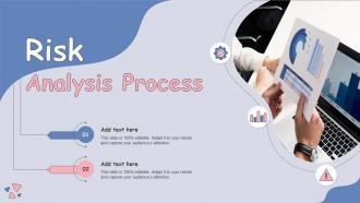 Risk Analysis Process Ppt Powerpoint Presentation File Themes