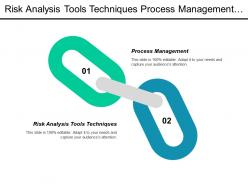 Risk analysis tools techniques process management project managing cpb