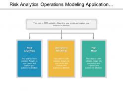 Risk analytics operations modeling application development organizational structure cpb