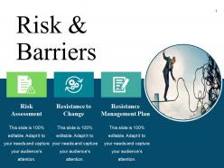 Risk and barriers presentation layouts