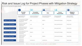 Risk And Issue Log For Project Phases With Mitigation Strategy