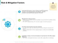 Risk And Mitigation Factors Ppt Powerpoint Presentation Ideas Design Inspiration