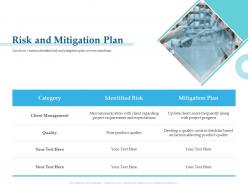 Risk and mitigation plan m3270 ppt powerpoint presentation layouts structure