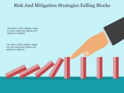 Risk and mitigation strategies falling blocks sample of ppt