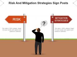Risk and mitigation strategies sign posts powerpoint templates