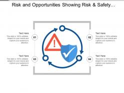 Risk and opportunities showing risk and safety icon with 3 circular arrows