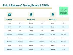 Risk and return of stocks bonds and t bills management ppt powerpoint presentation pictures display
