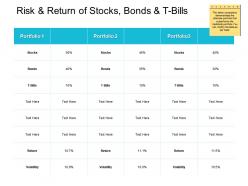 Risk and return of stocks bonds and t bills table ppt powerpoint presentation gallery template