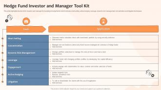 Risk And Returns Investment Strategies Hedge Fund Investor And Manager Tool Kit