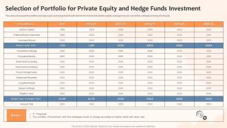 Risk And Returns Investment Strategies Selection Portfolio Private Equity Hedge Funds Investment