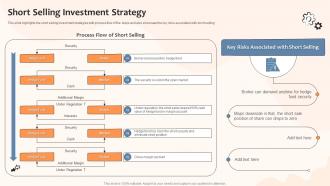 Risk And Returns Investment Strategies Short Selling Investment Strategy