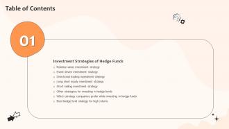 Risk And Returns Of Hedge Funds Investment Strategies Table Of Contents