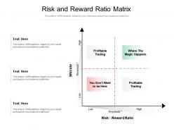 Risk and reward ratio matrix