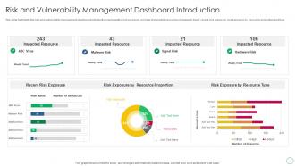 Risk And Vulnerability Management Dashboard Introduction