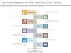 Risk Assess Management Ppt Powerpoint Slide Themes