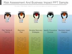 Risk Assessment And Business Impact Ppt Sample