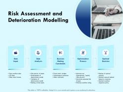 Risk assessment and deterioration modelling constraints powerpoint presentation portrait