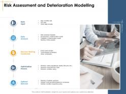 Risk Assessment And Deterioration Modelling Facilities Management