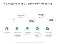 Risk assessment and deterioration modelling infrastructure engineering facility management ppt mockup