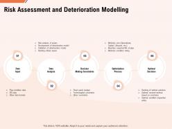 Risk assessment and deterioration modelling ppt powerpoint presentation gallery