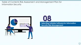 Risk Assessment And Management Plan For Information Security Powerpoint Presentation Slides