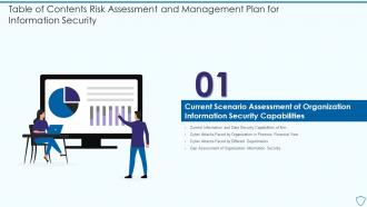 Risk Assessment And Management Plan For Information Security Table Of Contents
