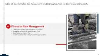 Risk Assessment and Mitigation Plan for Commercial Property complete deck