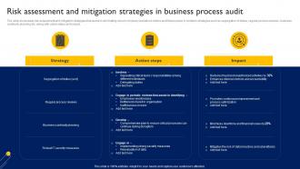 Risk Assessment And Mitigation Strategies In Business Process Audit