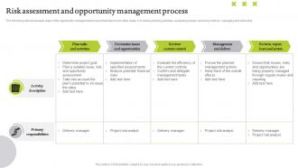 Risk Assessment And Opportunity Management Process