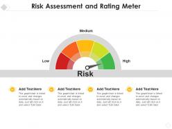 Risk assessment and rating meter
