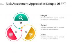 Risk assessment approaches sample of ppt