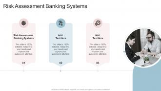 Risk Assessment Banking Systems In Powerpoint And Google Slides Cpb