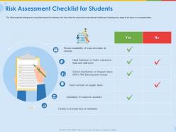 Risk assessment checklist for students ventilation flow ppt presentation rules