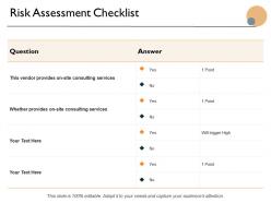 Risk assessment checklist ppt powerpoint presentation icon design inspiration