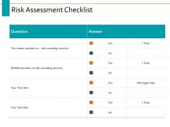 Risk assessment checklist ppt powerpoint presentation visual aids example 2015