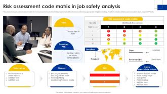 Risk Assessment Code Matrix In Job Safety Analysis
